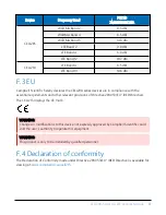 Preview for 100 page of Campbell CELL200 Series Product Manual