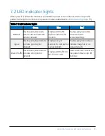 Preview for 69 page of Campbell CELL205 Product Manual