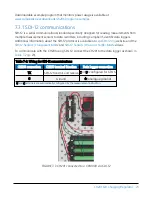 Preview for 33 page of Campbell CH201 Product Manual