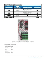 Preview for 36 page of Campbell CH201 Product Manual