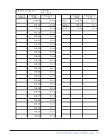 Preview for 26 page of Campbell ClariVUE 10 Product Manual