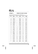 Предварительный просмотр 55 страницы Campbell CM 21 Instruction Manual