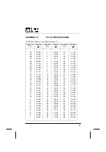 Предварительный просмотр 57 страницы Campbell CM 21 Instruction Manual