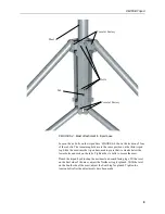 Preview for 15 page of Campbell CM106B Product Manual