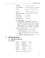 Preview for 9 page of Campbell CM106BK Product Manual