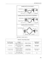 Preview for 31 page of Campbell CM106BK Product Manual