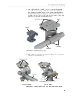 Предварительный просмотр 10 страницы Campbell CM225 Product Manual