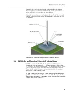 Preview for 7 page of Campbell CM300 Series Product Manual