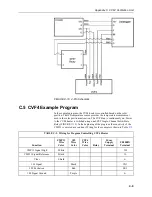 Предварительный просмотр 38 страницы Campbell CMP10 Product Manual