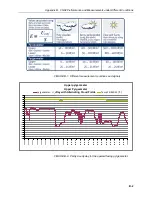 Предварительный просмотр 40 страницы Campbell CNR4 Product Manual