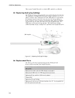 Preview for 40 page of Campbell CNR4 User Manual