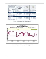 Preview for 42 page of Campbell CNR4 User Manual