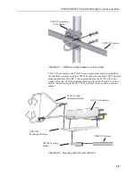 Предварительный просмотр 35 страницы Campbell CPEC300 Product Manual