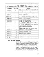 Предварительный просмотр 52 страницы Campbell CPEC300 Product Manual