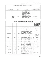 Предварительный просмотр 59 страницы Campbell CPEC300 Product Manual