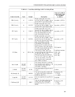 Предварительный просмотр 60 страницы Campbell CPEC300 Product Manual