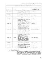 Предварительный просмотр 63 страницы Campbell CPEC300 Product Manual