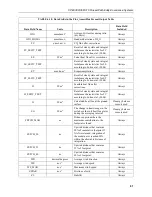 Предварительный просмотр 70 страницы Campbell CPEC300 Product Manual