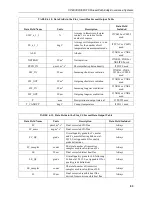 Предварительный просмотр 72 страницы Campbell CPEC300 Product Manual