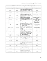 Предварительный просмотр 73 страницы Campbell CPEC300 Product Manual