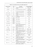 Предварительный просмотр 76 страницы Campbell CPEC300 Product Manual