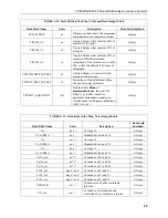 Предварительный просмотр 77 страницы Campbell CPEC300 Product Manual