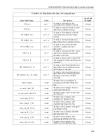 Предварительный просмотр 78 страницы Campbell CPEC300 Product Manual