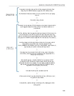 Предварительный просмотр 105 страницы Campbell CPEC300 Product Manual