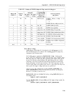 Предварительный просмотр 129 страницы Campbell CPEC300 Product Manual