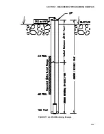 Preview for 110 page of Campbell CR10 PROM Operator'S Manual