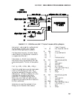 Preview for 114 page of Campbell CR10 PROM Operator'S Manual