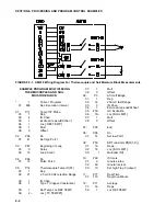 Preview for 123 page of Campbell CR10 PROM Operator'S Manual