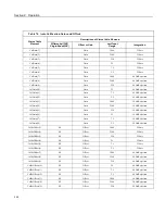 Preview for 346 page of Campbell CR1000 Operator'S Manual