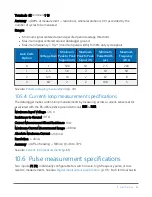 Preview for 185 page of Campbell CR1000X Product Manual