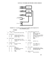 Preview for 131 page of Campbell CR10X Operator'S Manual