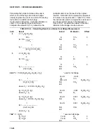 Preview for 212 page of Campbell CR10X Operator'S Manual