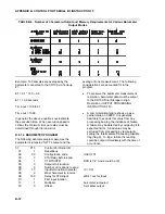 Preview for 244 page of Campbell CR10X Operator'S Manual