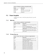 Предварительный просмотр 200 страницы Campbell CR200 Instruction Manual