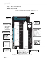 Preview for 6 page of Campbell CR200 Operator'S Manual