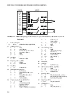 Preview for 114 page of Campbell CR23X Operator'S Manual