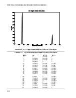 Preview for 126 page of Campbell CR23X Operator'S Manual