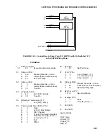 Preview for 133 page of Campbell CR23X Operator'S Manual