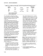 Preview for 210 page of Campbell CR23X Operator'S Manual