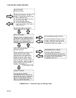 Preview for 10 page of Campbell CR23X Overview