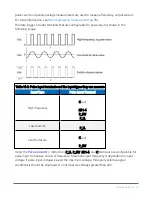 Предварительный просмотр 92 страницы Campbell CR300 series Product Manual