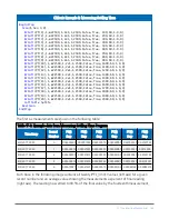 Предварительный просмотр 158 страницы Campbell CR300 series Product Manual