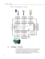 Preview for 58 page of Campbell CR3000 Micrologger Operator'S Manual