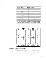 Preview for 103 page of Campbell CR3000 Micrologger Operator'S Manual