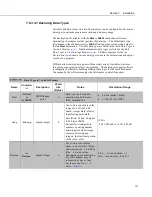 Предварительный просмотр 137 страницы Campbell CR3000 Micrologger Operator'S Manual