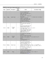 Предварительный просмотр 139 страницы Campbell CR3000 Micrologger Operator'S Manual